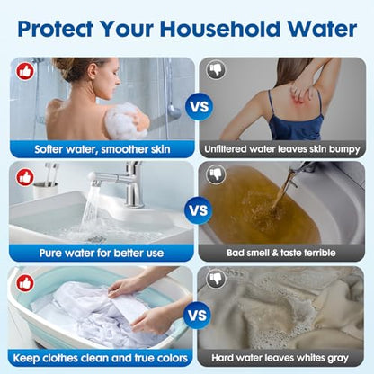 Whole House Water Filter Replacement Cartridge