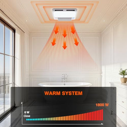 5-in-1 Bathroom Exhaust Fan with Light and Heater, Smart Humidity Sensor, 190 CFM 1.0 Sone Quiet Vent Fan, 1800W Fast Heating, 1500LM LED Light, Remote Control, UL Certified