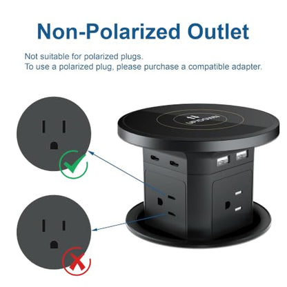 Pop Up Countertop Outlet for Kitchen Island