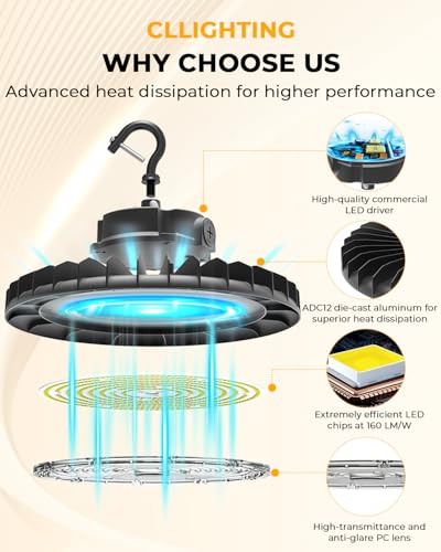 UFO LED High Bay Light