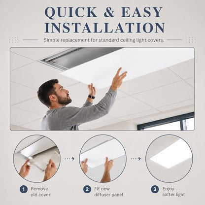 Fluorescent Light Covers for Ceiling Lights