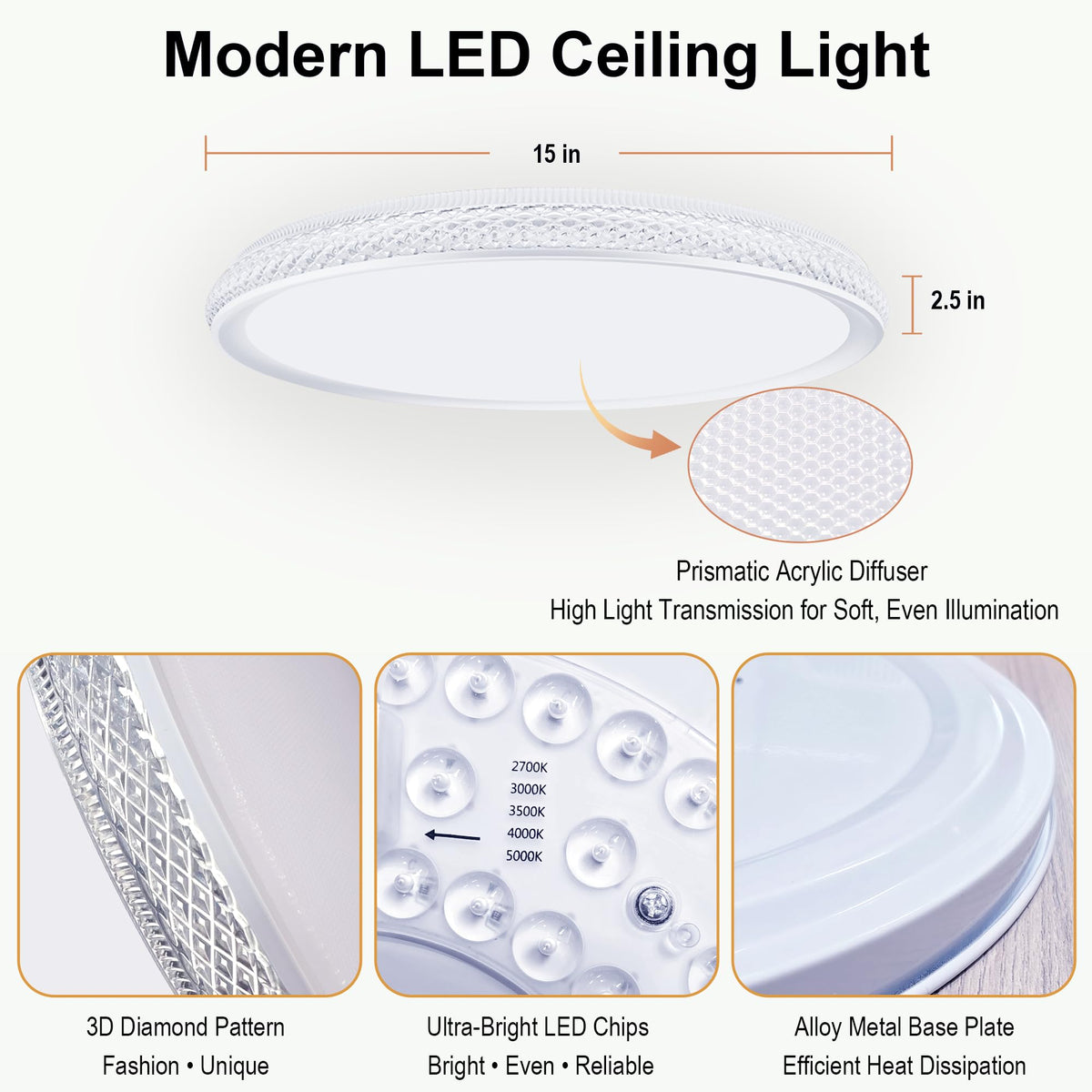 15 Inch LED Flush Mount Ceiling Light (White / 15 Inch)