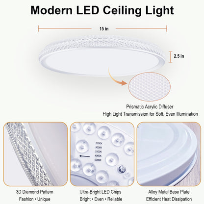15 Inch LED Flush Mount Ceiling Light (White / 15 Inch)