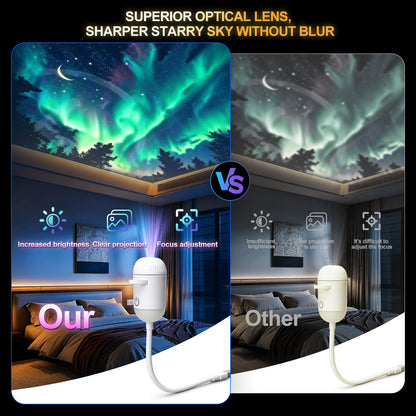 Galaxy Projector Night Light (12 Projection Films - color)