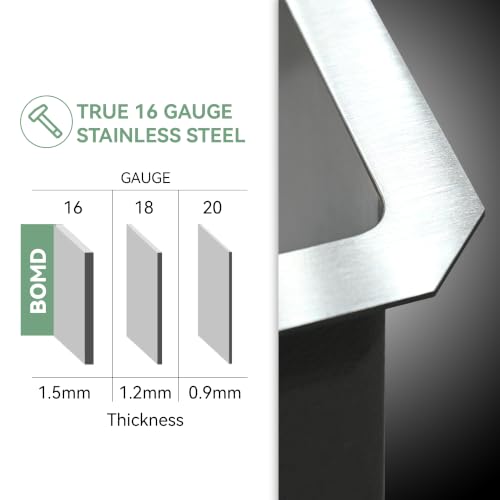 Undermount Kitchen Sink