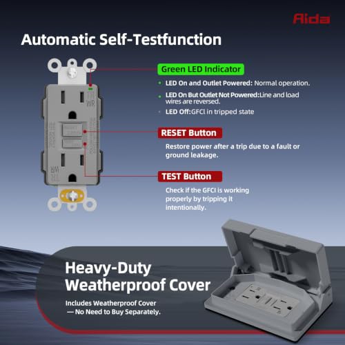Tamper & Weather Resistant GFCI Outlet