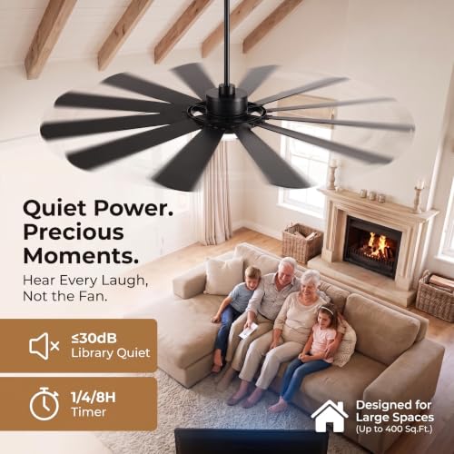 Farmhouse Wind