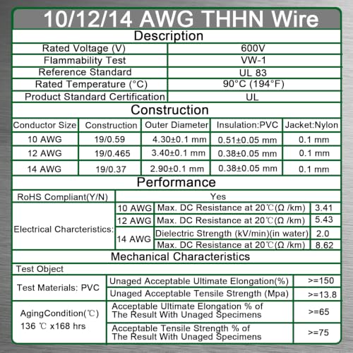 THHN Wire 3 Conductor Twisted Cable