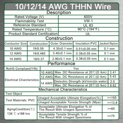 THHN Wire 3 Conductor Twisted Cable
