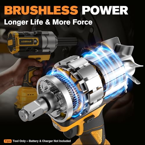 Impact Wrench
