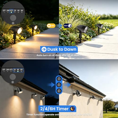 Low Voltage Landscape Lighting Kit 12W Plug & Play Outdoor Spotlight