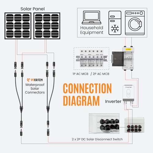 Solar Combiner Box Solar Panel Disconnect Switch with 1000V DC 30A 60A Circuit Breakers Only