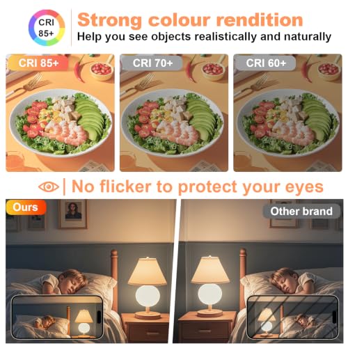 G4 LED Bulb Dimmable 2W Equivalent to 20W