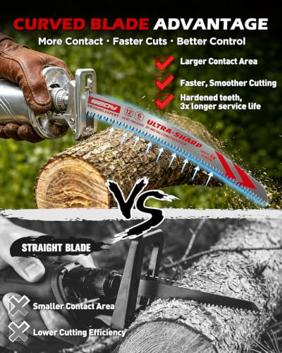 Japanese Teeth Reciprocating Saw Blades