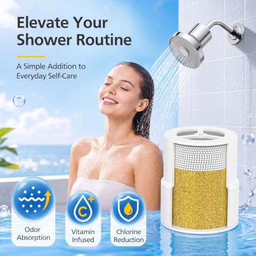 Replacement Filter for Jolie Shower Head