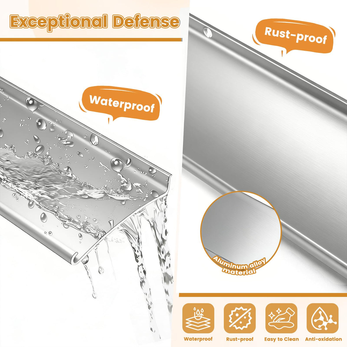 4" Extra Wide Door Rain Drip Guard (Silver / 40"L)