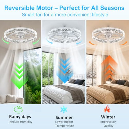 Ceiling Fans with Lights and Remote (White-Crystal / 20 INCH)