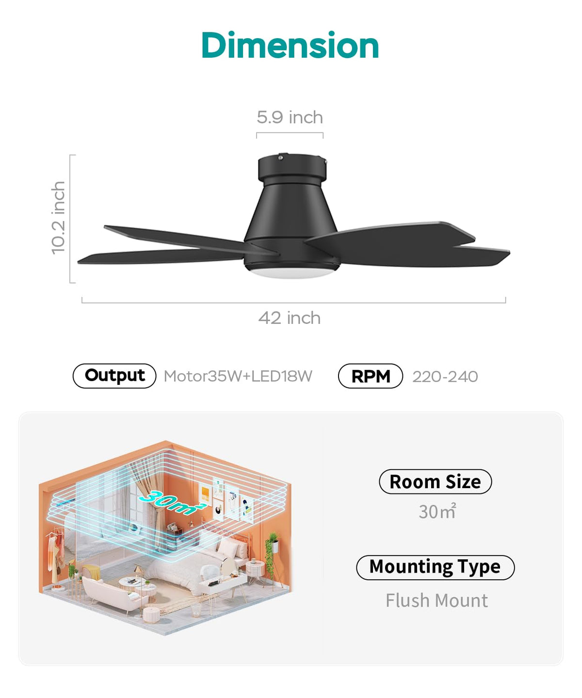 42 Inch Ceiling Fans with Lights (Black / 42 Inch)