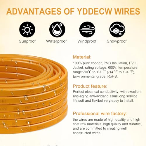 NM B Wire with Ground