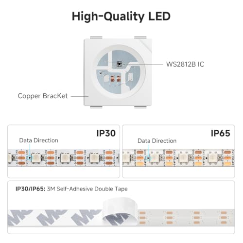 WS2812B Individually Addressable 24V RGB LED Strip