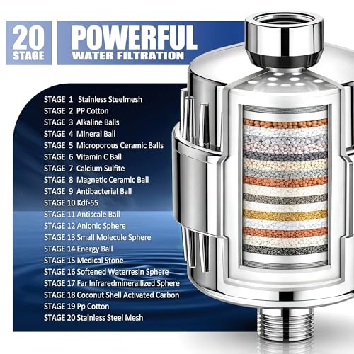 Shower Filter for Hard Water