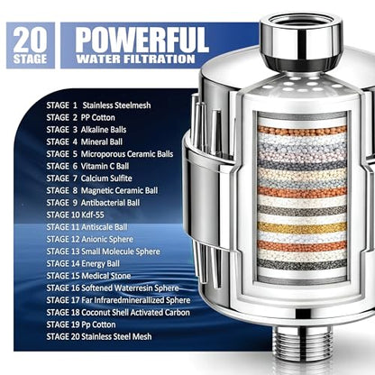 Shower Filter for Hard Water
