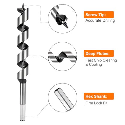 Auger Drill Bit Set for Woodworking