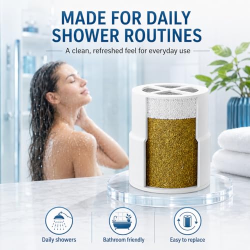Replacement Filter Cartridge Compatible with JOLIE Shower Head