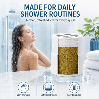 Replacement Filter Cartridge Compatible with JOLIE Shower Head
