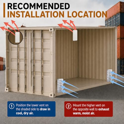 Shipping Container Air Vent Kit