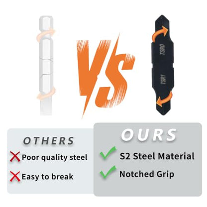 Torq Set Bit for Leatherman