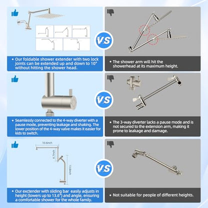 All Metal Rain Shower Head with Handheld Spray Combo