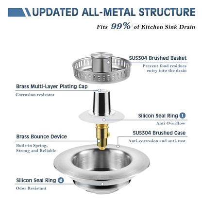 Kitchen Sink Drain Strainer and Stopper