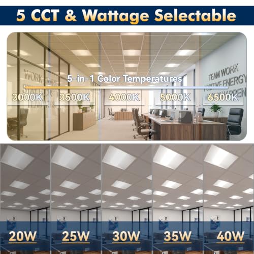 4 Pack 2x2 LED Troffer Light