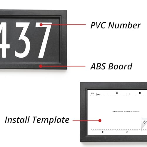 Address Number Sign
