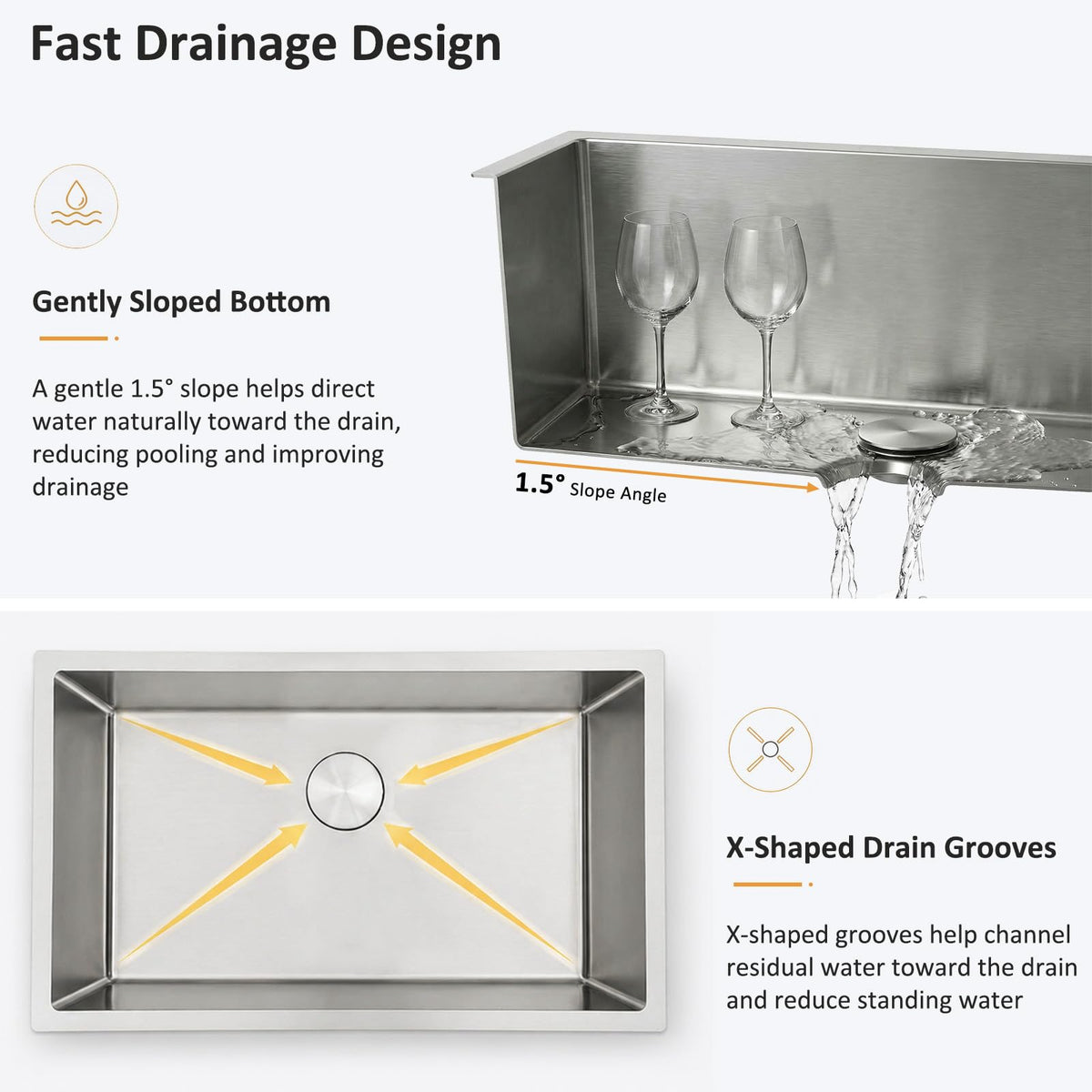 33 Inch Undermount Kitchen Sink (Stainless Steel / 33" x 19"x 9")