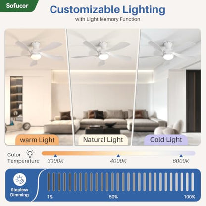52 Inch Low Profile Ceiling Fans with Lights and Remote (White / 52 inch)