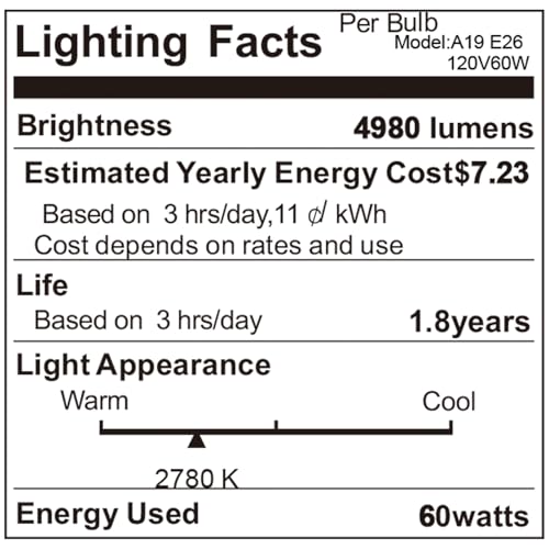 Incandescent Light Bulbs 60 watt