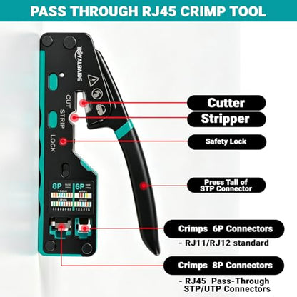 Pass Through RJ45 All