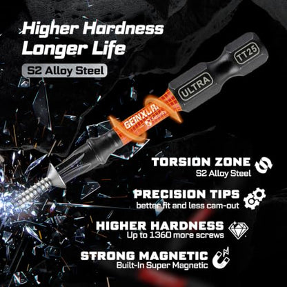 Impact Torx Bit Set