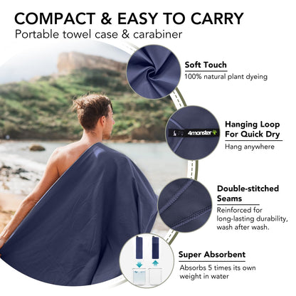 Quick Dry Microfiber Towel (Navy Blue / 20.00" x 12.00")