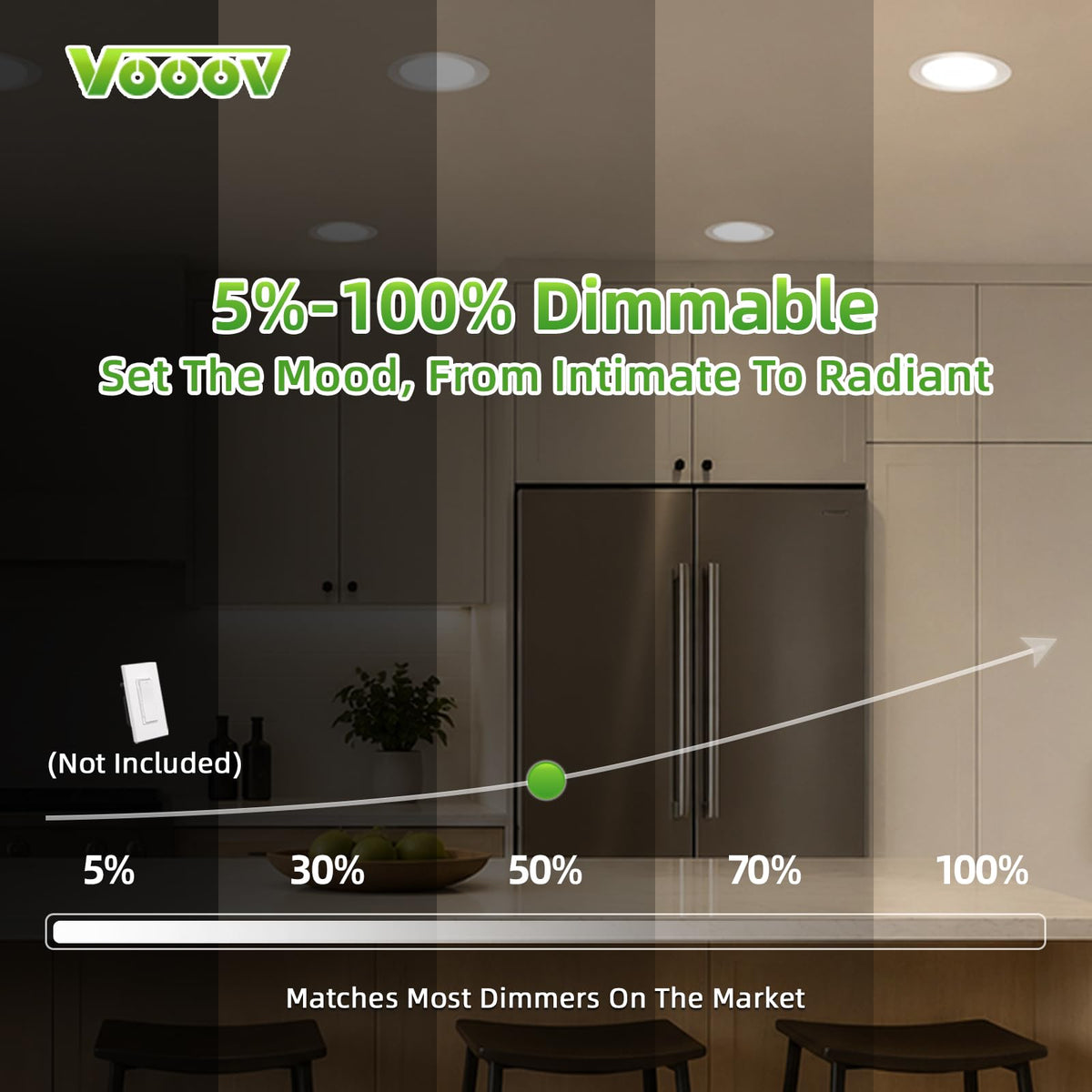 4 Inch White Anti Glare Ultra (White / 6pack)
