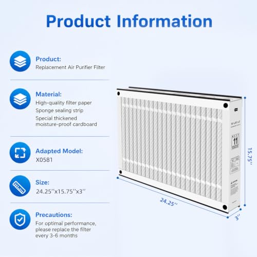 16x25x3 Air Filter Replacement For Trion Air Bear 255649