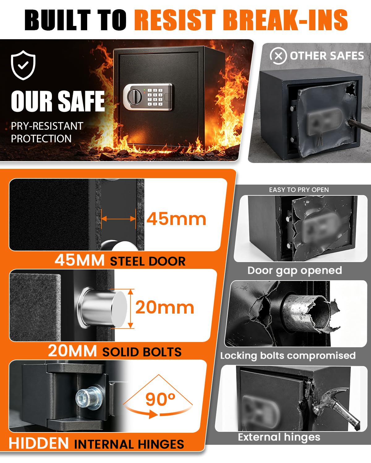 Fireproof Safe 𝟏𝟕𝟎𝟎°𝐅 𝟑𝟓 (2.0 Cuft-35MINS)
