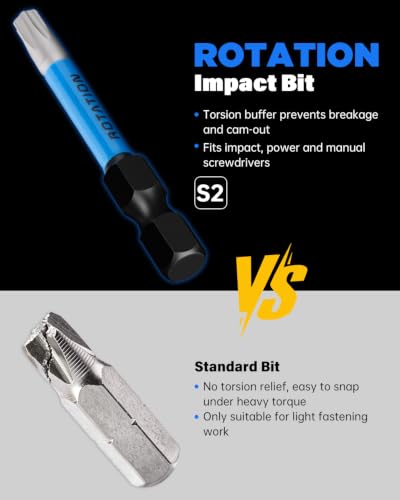 2 Inch Torx Bit Set
