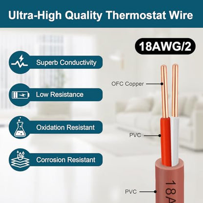 Thermostat Wire