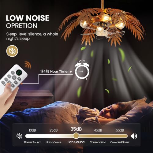 Fandelier Ceiling Fans with Lights