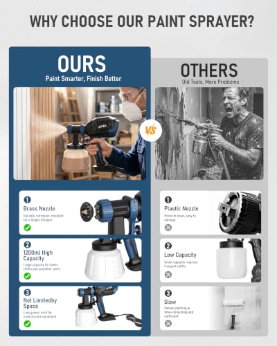 Paint Sprayer