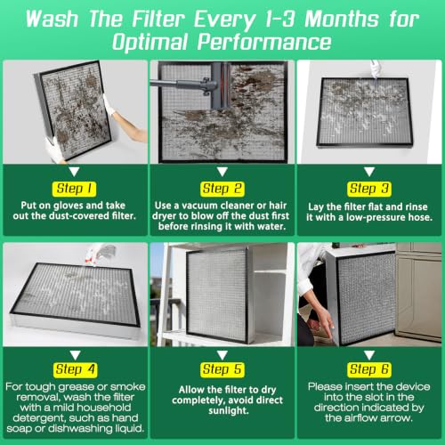 Upgraded 16x20x5 Reusable AC Furnace Filter