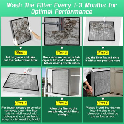 Upgraded 16x20x5 Reusable AC Furnace Filter